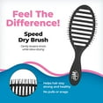 thumbnail image 3 of Wet Brush Speed Dry Black, 1 Ea, 3 of 7