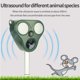 thumbnail image 2 of Repelente de animales con energía solar, repelente de animales ultrasónico, repelente ultrasónico, carga USB solar animal, para gatos, perros, ardillas, ratas, zorros, 2 of 5