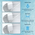 thumbnail image 2 of Attachement de Bidet pour Toilette, Siège de Toilette Bidet, Buse Auto-Nettoyante et Rétractable, Contrôle de Pression, Attache Non Électrique pour Lavage Arrière et Désinfection, Eau Froide (Bleu), 2 of 6