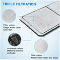 thumbnail image 6 of Filter Accessories 6 Pack Filter Cartridge For Top Fin Ef-S Element, 6 of 7
