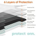 thumbnail image 3 of onn. Privacy Glass Screen Protector for iPhone 12/12 Pro, Made with Durable Glass by Corning®, with Privacy Protection and Advanced Easy Application Tray, 3 of 6