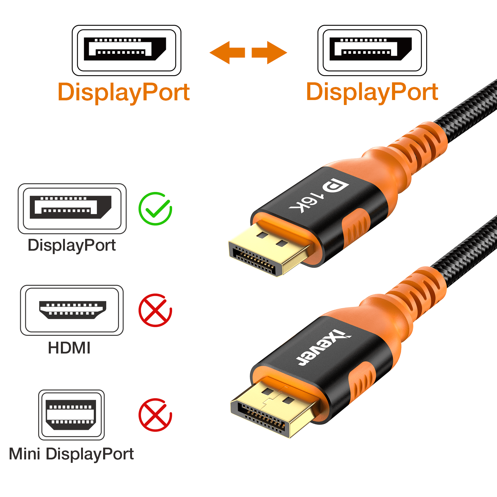 16K DisplayPort Cable 10 ft, iXever DP 2.0 Cord 80Gbps, 16K@60Hz for Gaming Monitor, TV