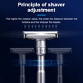 thumbnail image 2 of Riousery Premium Manual Beard Shaver with Adjustable Sharpness, Double Edge Safety Razor for Men, Silver Grooming Tool, 5.12 inches / 13 cm, 4.23 oz / 120 g, 2 of 5
