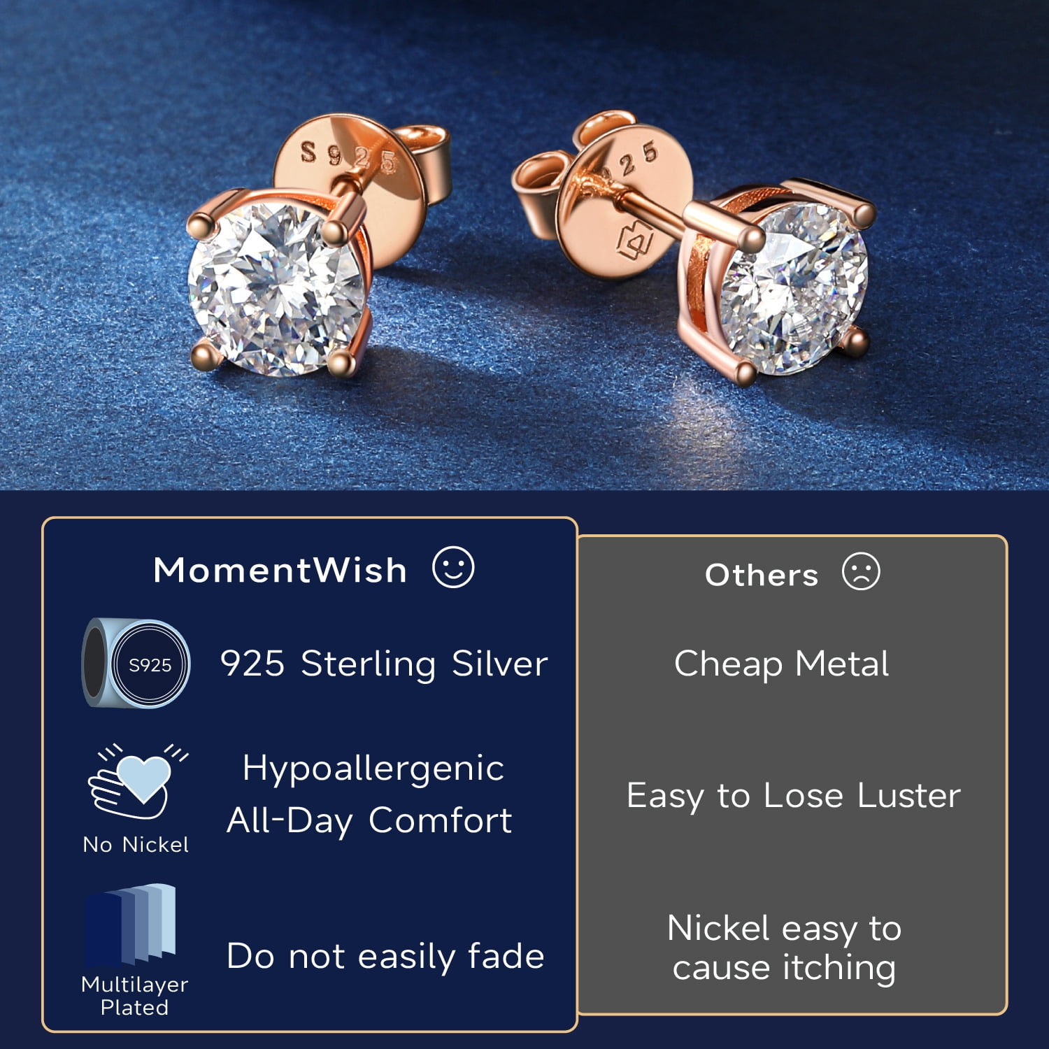MomentWish 0.6 Carat Round Cut Moissanite Earrings for Women 925 Sterling Silver Solitaire Studs Birthday Gifts for Her