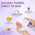 thumbnail image 6 of Magnesium Lotion Muscle Relief & Relaxation Body Care for Men and Women 2 Packs 6.82 oz Each, 6 of 7