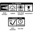 thumbnail image 3 of Maglite Solitaire LED 1-Cell AAA Flashlight Gray, 3 of 5