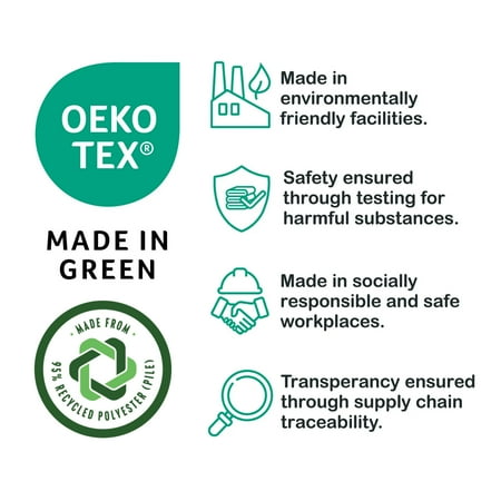 Mainstays Tufted Waves 2 Piece Bath Rug Set, Blue Cove, 17 x 24 & 20 x 30