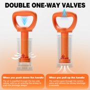 Sonmol Assist Device with 3 Masks, Manual Removal Suction Device