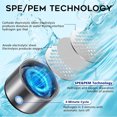 thumbnail image 3 of Futtumy Hydrogen Water Bottle Generator, 3Min Quick Electrolysis, Antioxidant Hydrogen Rich Water Cup with PEM SPE Technology, Hydrogen Water Alkaline Maker, 420ml Hydrogen Bottle with Gift Box, 3 of 10
