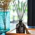 thumbnail image 2 of SharkTRUE Luxury Home Fragrance: Elegant Reed Diffuser, Continuous Scent, 3-Year Shelf Life, 2 of 8