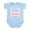 Sky Blue, variant on CafePress - Lib Bib (TM) Infant Bodysuit - Baby Light Bodysuit, Size Newborn - 24 Months