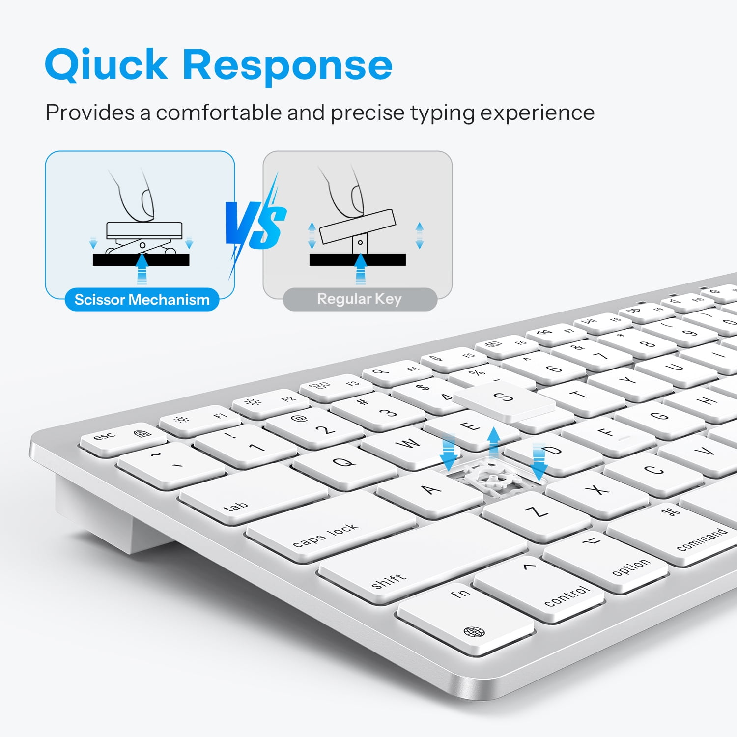 OMOTON Wired Keyboard for Mac – Dual Interface (USB & Type-C), Stable Connection, Plug and Play, Silver