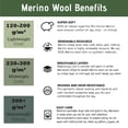 thumbnail image 4 of MERIWOOL Merino Wool Men's Lightweight Form Fit Baselayer Crew Pullover Top - Medium, 4 of 7