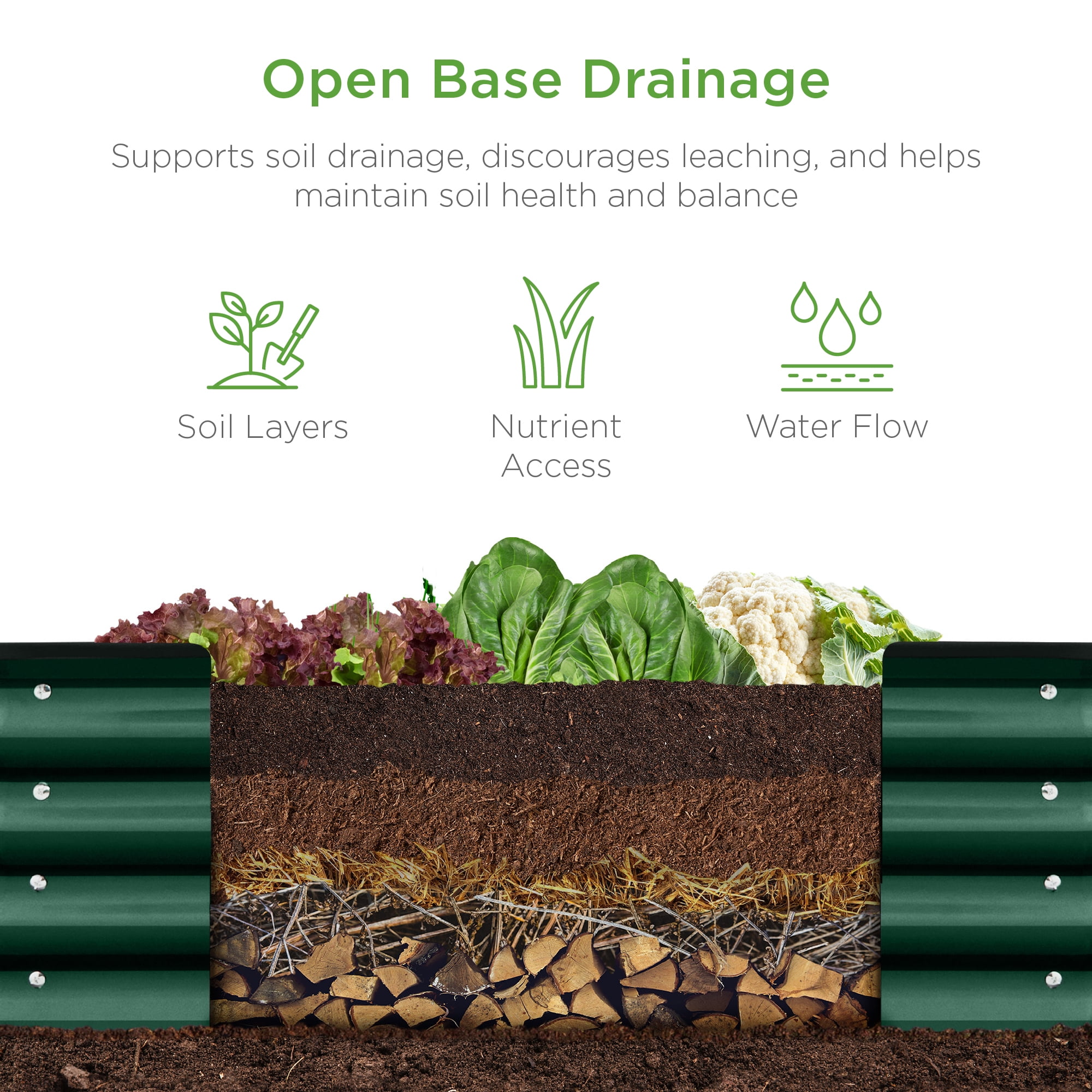 Best Choice Products 8x2x1ft Outdoor Metal Raised Oval Garden Bed, Planter Box for Vegetables, Flowers - Dark Green