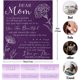 thumbnail image 4 of LHSHID Mom Gifts Blanket Gifts for Mom Funny Birthday Gift for Mom Mother Birthday Gift Gifts for Mom Who Have Everything from Daughter Son Best Mom Mother Ever Gifts Throw Blankets 60"x80", 4 of 7