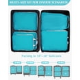 thumbnail image 3 of Gonex 5 Set Compression Packing Cubes, Expandable Travel Luggage Organizers with Laundry Bag, 3 of 8