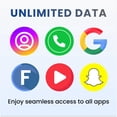 thumbnail image 3 of Plan de datos eSIM JETSIM Brasil de 2 GB por 15 días, 3 of 7
