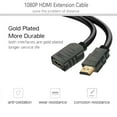thumbnail image 4 of HDMI Extension Cable, High Speed HDMI Cable Extender 0.5-1.5 Meters, Male to Female, 4 of 4