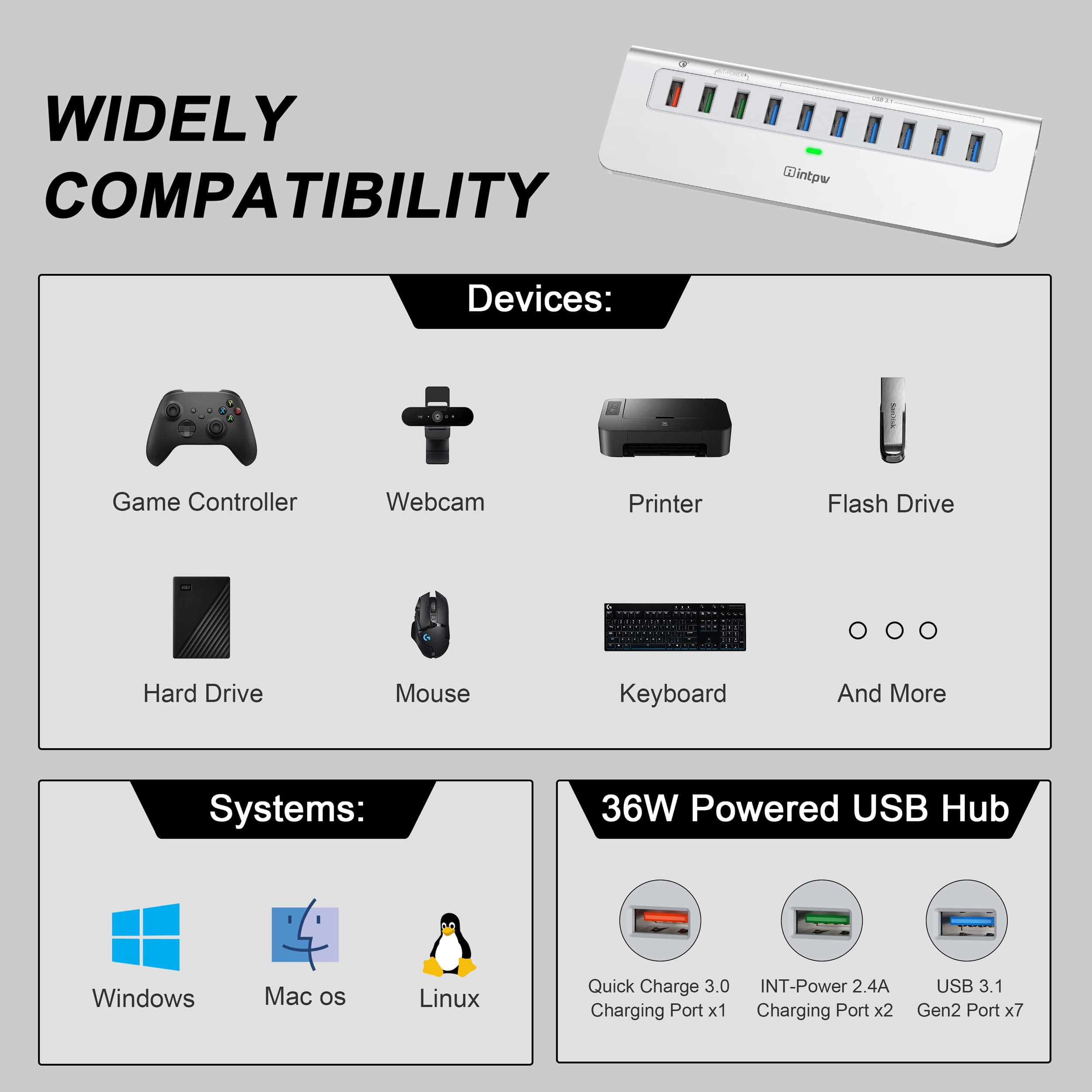 INTPW Powered USB C Hub for Laptop, 10-Port USB Hub with 10Gbps Data Transfer, 7 USB-A and 3 USB-C Ports, Ergonomic 32° Design