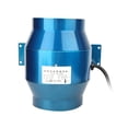 View all media