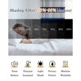 thumbnail image 5 of Blue Ombre Striped Blackout Curtains, Light Blocking Print Window Curtains, Farmhouse Stripes Simple Art Thermal Insulated Window Drapes for Living Room Kitchen Cafe 2 Panels, 84"W x 63"L, 5 of 9