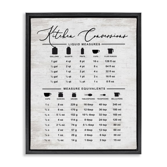Stupell Industries Traditional Traditional Kitchen Conversion Chart Black Floating Frame Canvas Art, 17 x 21, by Lettered and Lined