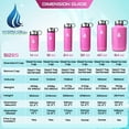 thumbnail image 3 of 64oz (Fluid Ounces) Wide Mouth Hydro Cell Stainless Steel Water Bottle Fuchsia, 3 of 3