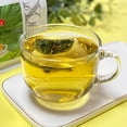 thumbnail image 6 of Igodgift Spearmint Tea Bags, 40 Count - 100% Pure Spearmint Leaves, Antioxidant-Rich, Supports Digestion, Refreshing & Soothing, 6 of 7