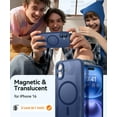 thumbnail image 2 of Magnetic Case for iPhone 16 Pro Max with Full Camera Protection [Compatible with Magsafe] [Translucent Matte] Protective Phone Case, Hot Pink, 2 of 5