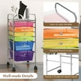 thumbnail image 4 of Costway 6 Drawer Rolling Storage Cart Tools Scrapbook Paper Office School Organizer Colorful, 4 of 7