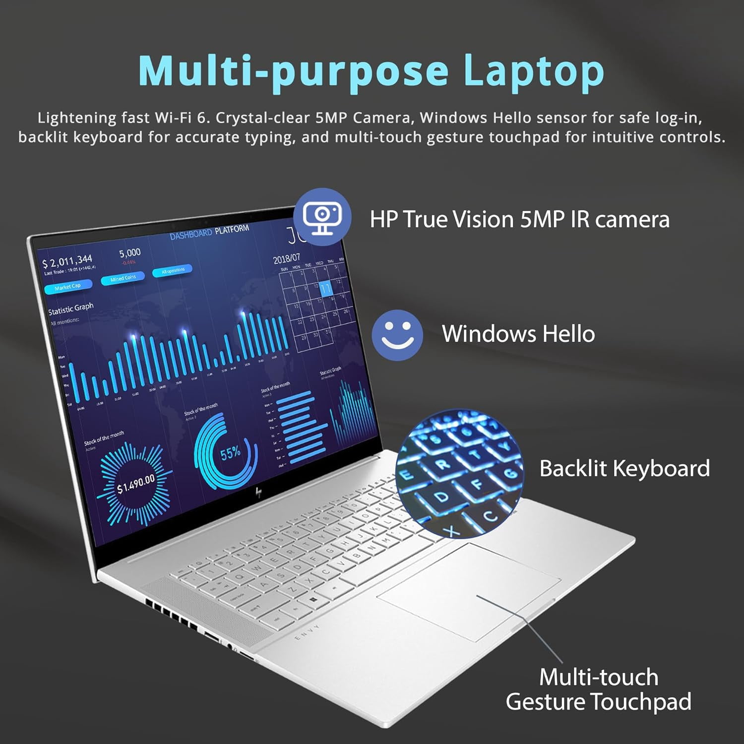 HP OmniBook 17 inch Touchscreen Laptop -Intel Core Ultra 7 -32GB RAM| 1TB SSD -Backlit Keyboard -25.5 Hours Battery -Windows 11 Pro Copilot AI PC -Business Work Office College Gaming