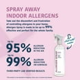thumbnail image 2 of Allergen Spray, Pets, Dust Allergies & More, Air & Surface Control, Just Add Water, Bottle, Over 33oz, 2 of 9