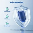 thumbnail image 5 of 6-Pack Water Filter Replacement for All PUR Faucet Filtration Systems, Model FM-3700, PFM400H, PFM350V, Replace Mineral Core Faucet Mount Water Filter, 5 of 7