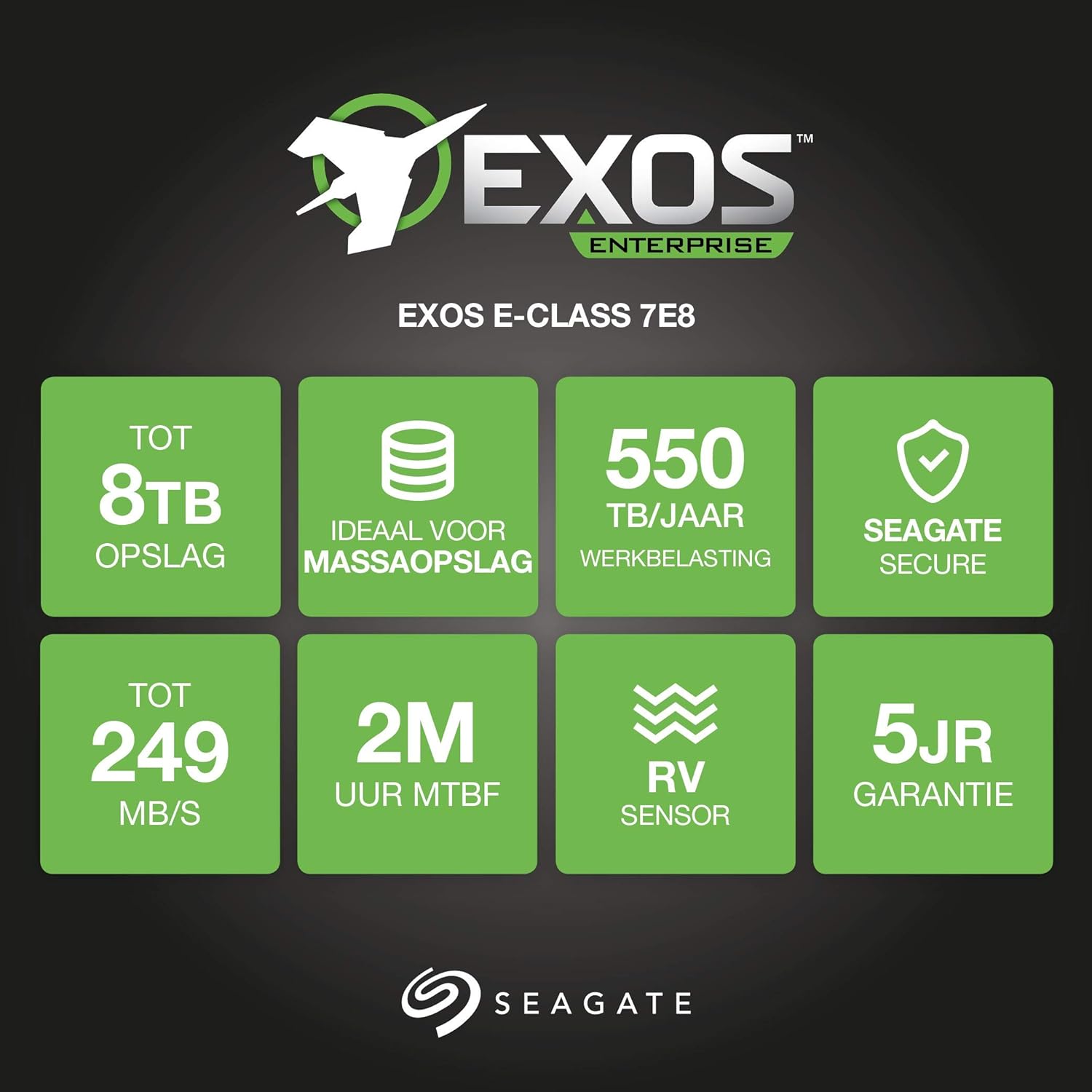Seagate ST4000NM0265 Exos 7E8 4TB 7.2K SATA 3.5-In Seagate ST4000NM0265 Exos 7E8 4TB 7.2K SATA 3.5-In