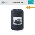 thumbnail image 3 of Mainstays Twin/Twin XL Comforter Set, Soft Lightweight & All Season, 2-Piece, Dark Grey, 3 of 12