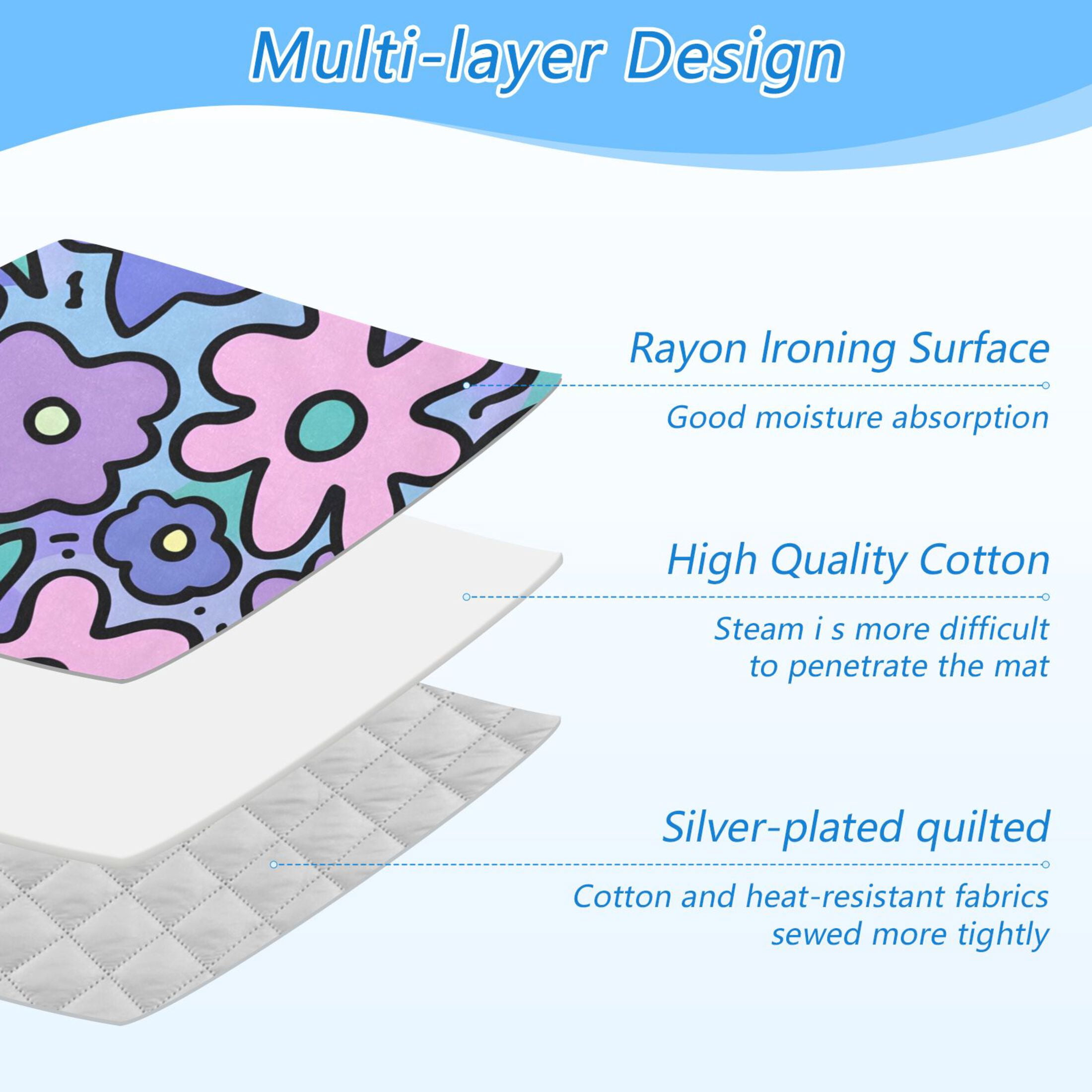 Cartoon Flowers Ironing Mat Blanket Portable Travel Ironing Pad Heat Resistant Pad 47.2" x 27.6”