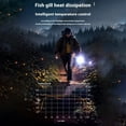 thumbnail image 6 of Fzsteel Super Bright 8-Core LED Flashlight with 3 Modes, ABS Material, Long-Range Beam for Outdoor Use (31x81mm, Built-in Lithium Battery), 6 of 8