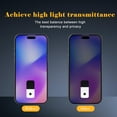 thumbnail image 4 of Anti Spy Privacy Screen Protector for iPhone 17 Air 6.6", 2 Pack with 9H Hardness, Anti Scratch, Full Coverage & Bubble Free Design, 4 of 5