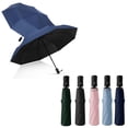 thumbnail image 4 of Nilvkv Parapluie Pare-Soleil Entièrement Automatique, Léger et Compact, Parapluie Pare-Soleil, Très Adapté aux Voyages, Parapluie Pare-Soleil Portable, Parapluie Pare-Soleil d'Extérieur, 4 of 6