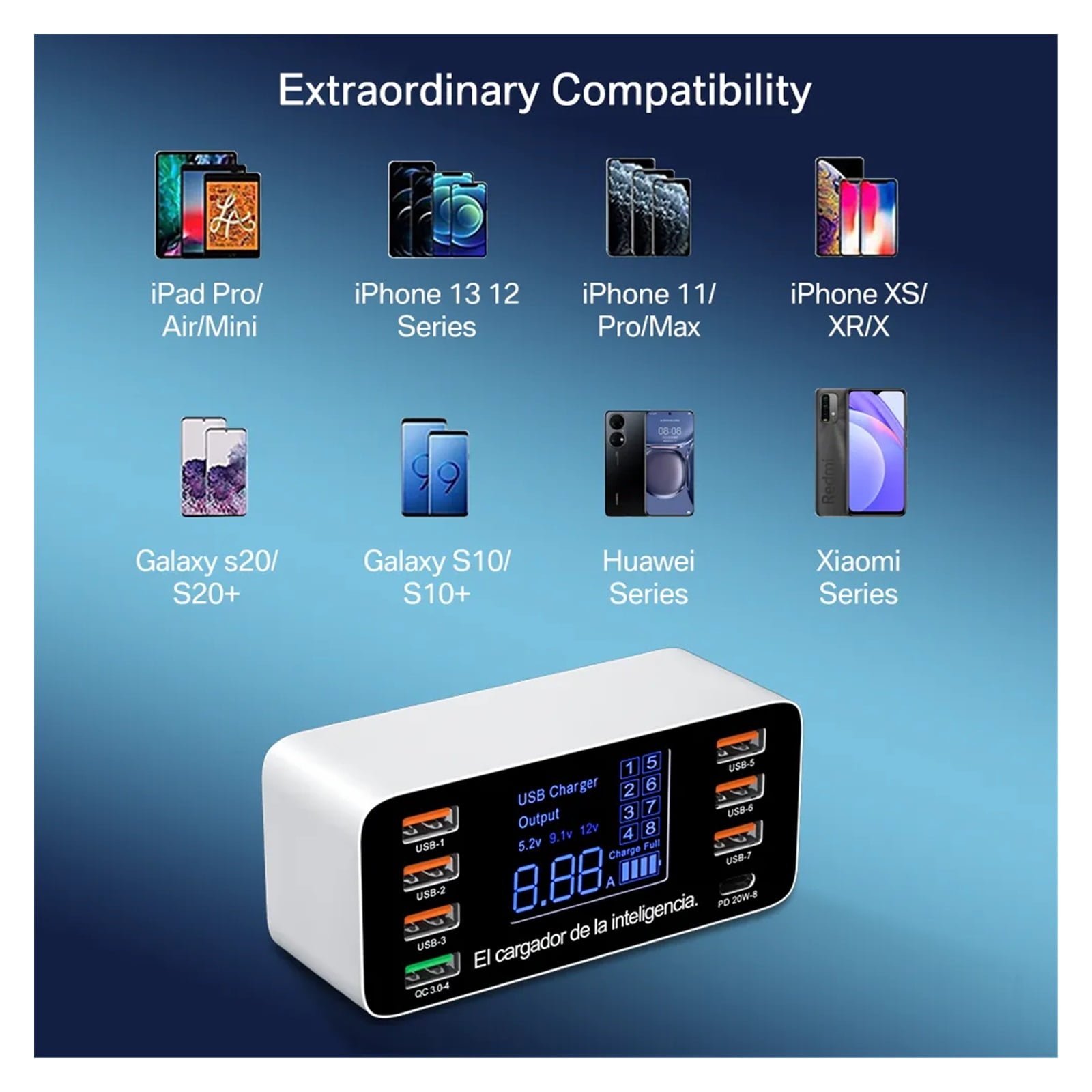60W Quick Charge QC 3.0 4.0 USB Charger Adapter USB C Charger Phone Tablet Fast Charger ,Space-Saving