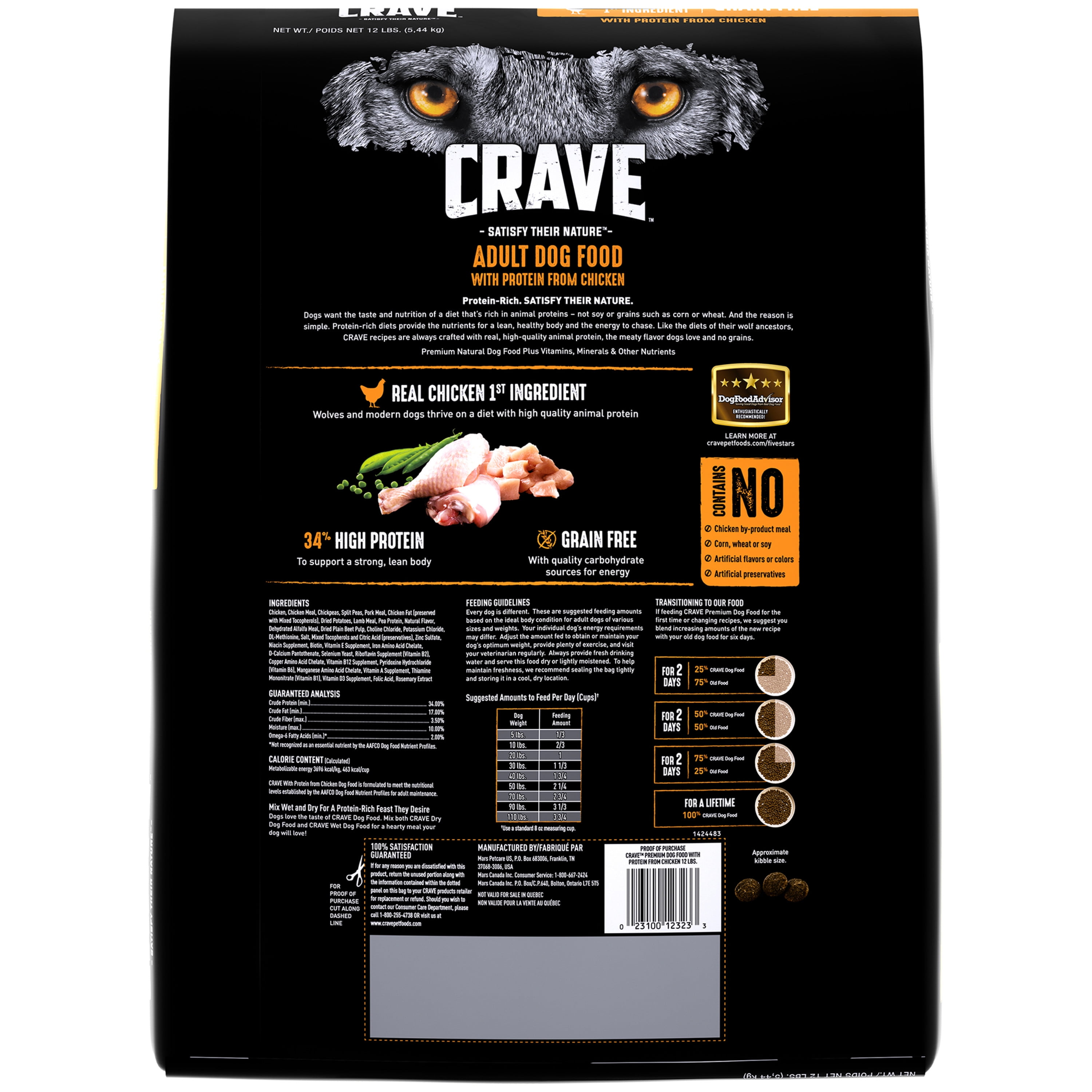 crave dog food nutrition