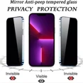 thumbnail image 2 of Mica 9d Privacidad Para iPhone Cristal Templado 2 Piezas, 2 of 7
