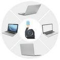 thumbnail image 4 of Gieenan Enhances Performances CPU Coolers and Heat Sink for Thinkpad X1 Carbon Gen 2012/2013 Series, 4 of 11