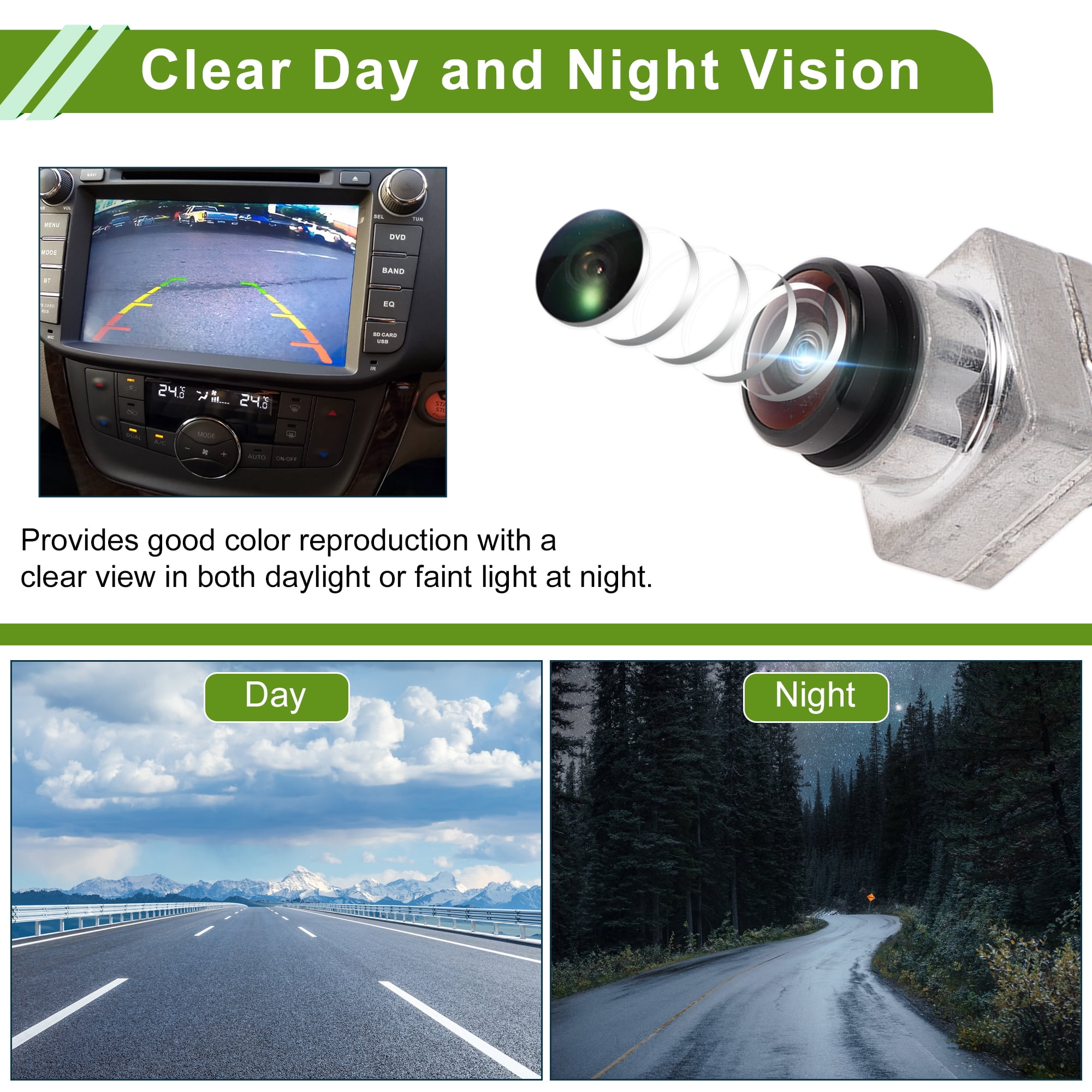 Unique Bargains Surround Camera for Mercedes A/C/CLA/E/GLC/S Class