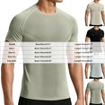 thumbnail image 3 of Men's Compression Shirt Mesh Short Sleeve Workout Gym Top Breathable Cool Dry Athletic Base Layer Undershirt T-Shirt for Sport Running Big and Tall Size M-3XL Army Green, 3 of 9