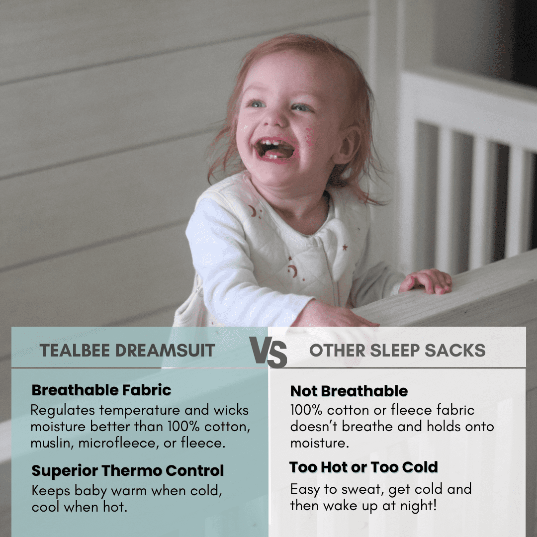 Tealbee Dreamsuit - Bamboo Sleep Sack with Legs - (1.2 Tog) MoonsStars 12m-2T