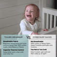 thumbnail image 3 of Tealbee Dreamsuit - Bamboo Sleep Sack with Legs - (1.2 Tog) MoonsStars 3T-4T, 3 of 10