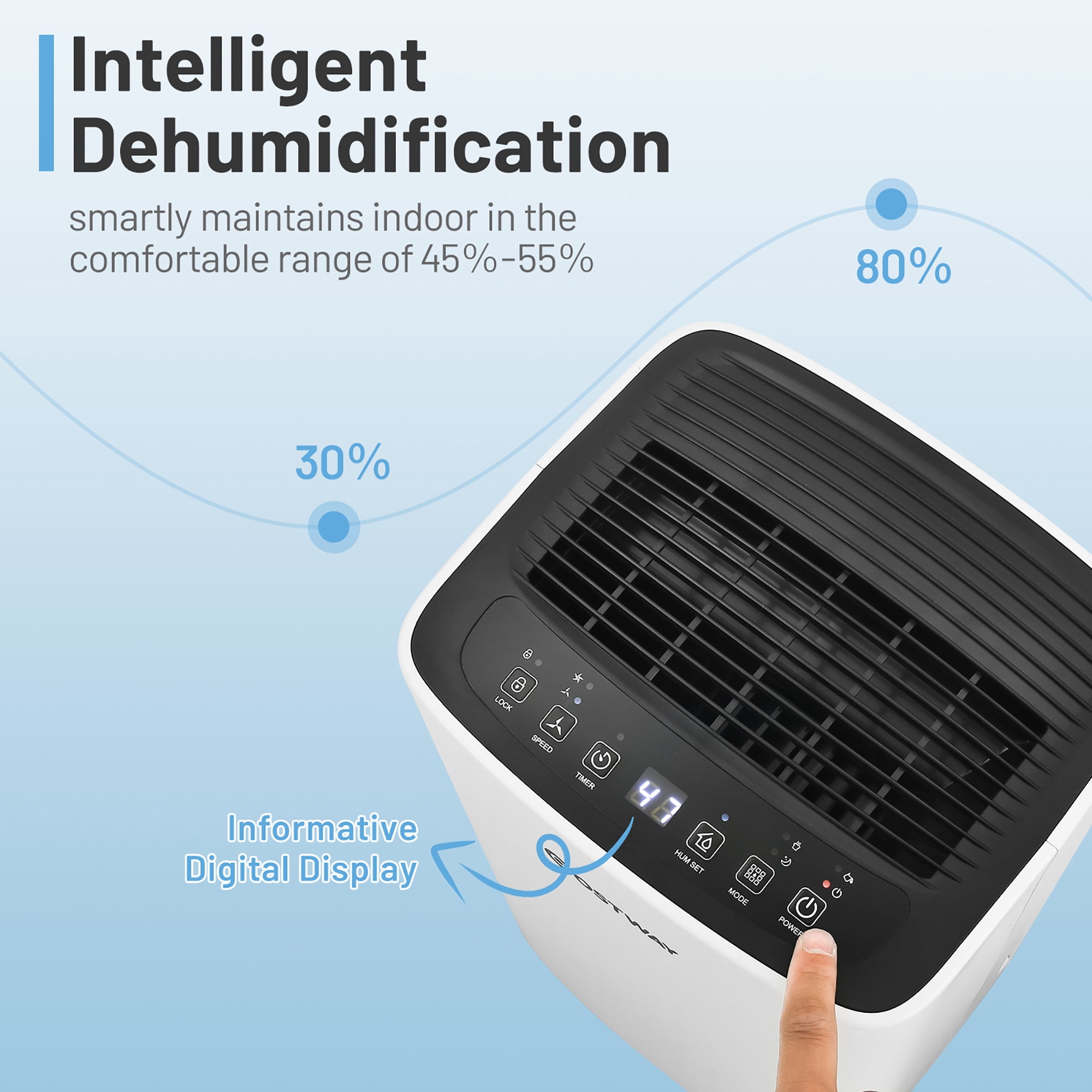 Costway 9-Pint (DOE) Portable Dehumidifier 1,500 Sq. ft Coverage Area (MAX 30Pint at 95°F, 90%RH)