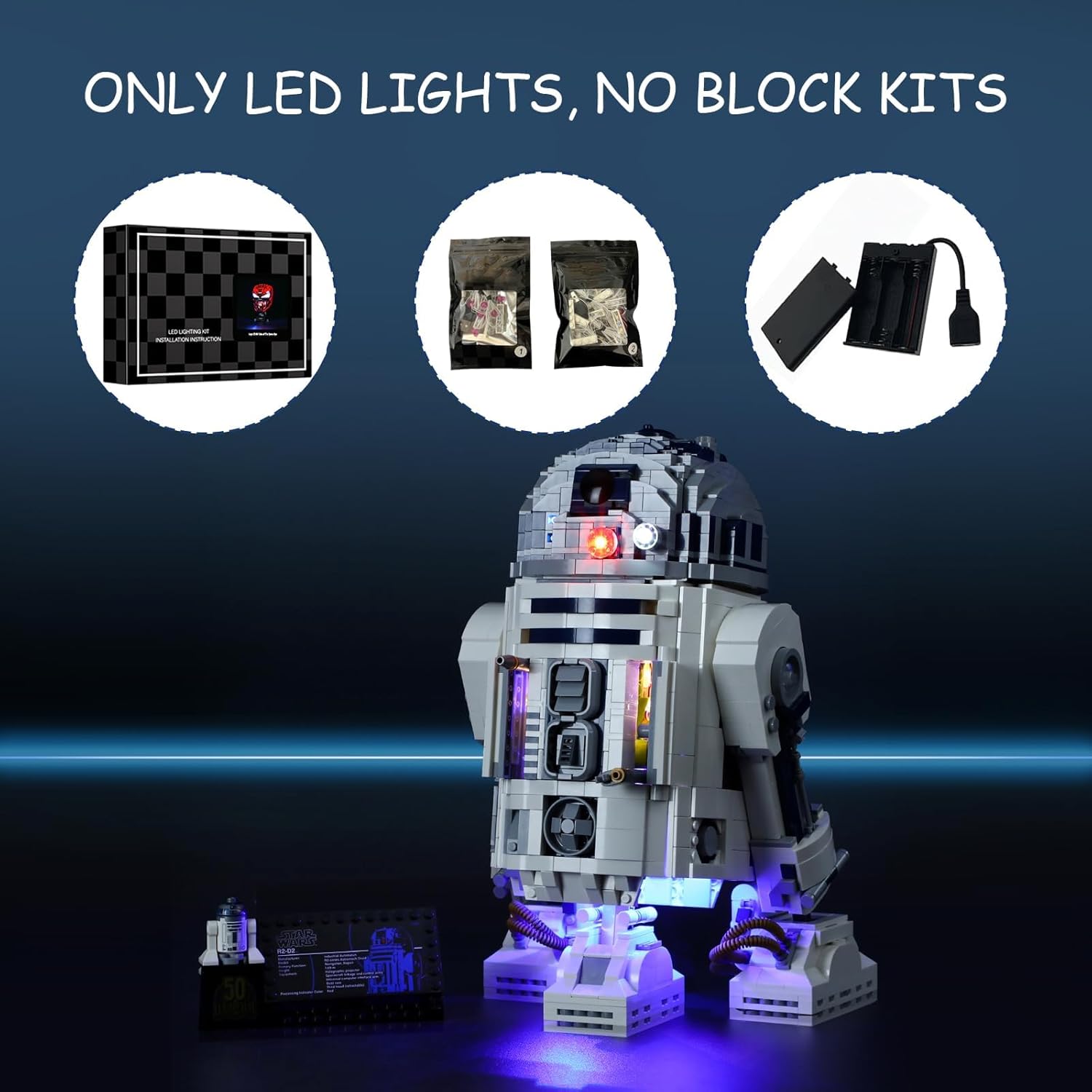 LED Light Kit for Lego R2-D2 75308 Building Set, Compatible with Lego 75308 Building Blocks Model(Not Include Blocks Set)