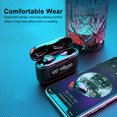 thumbnail image 2 of G40 In-Ear BT Earphones with Stereo Sound Sport Earbuds with LED-Digital Display Touch-Control Headphones with HD Call Compatible with iOS Android, 2 of 6